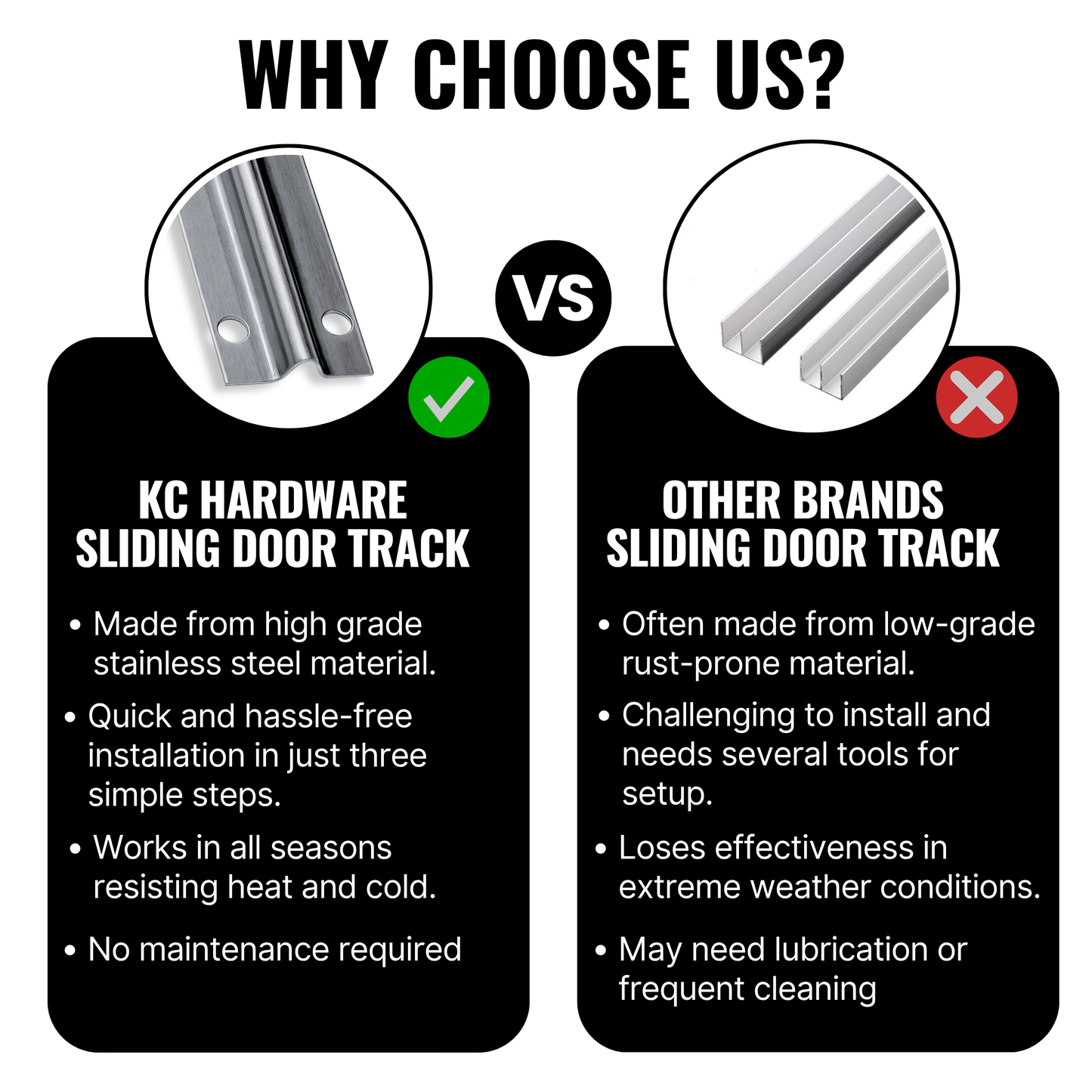 KC Hardware Stainless Steel Sliding Glass Door Screw Down Track, Inverted V Bottom Track for Sliding Screen Doors- Satin Anodized