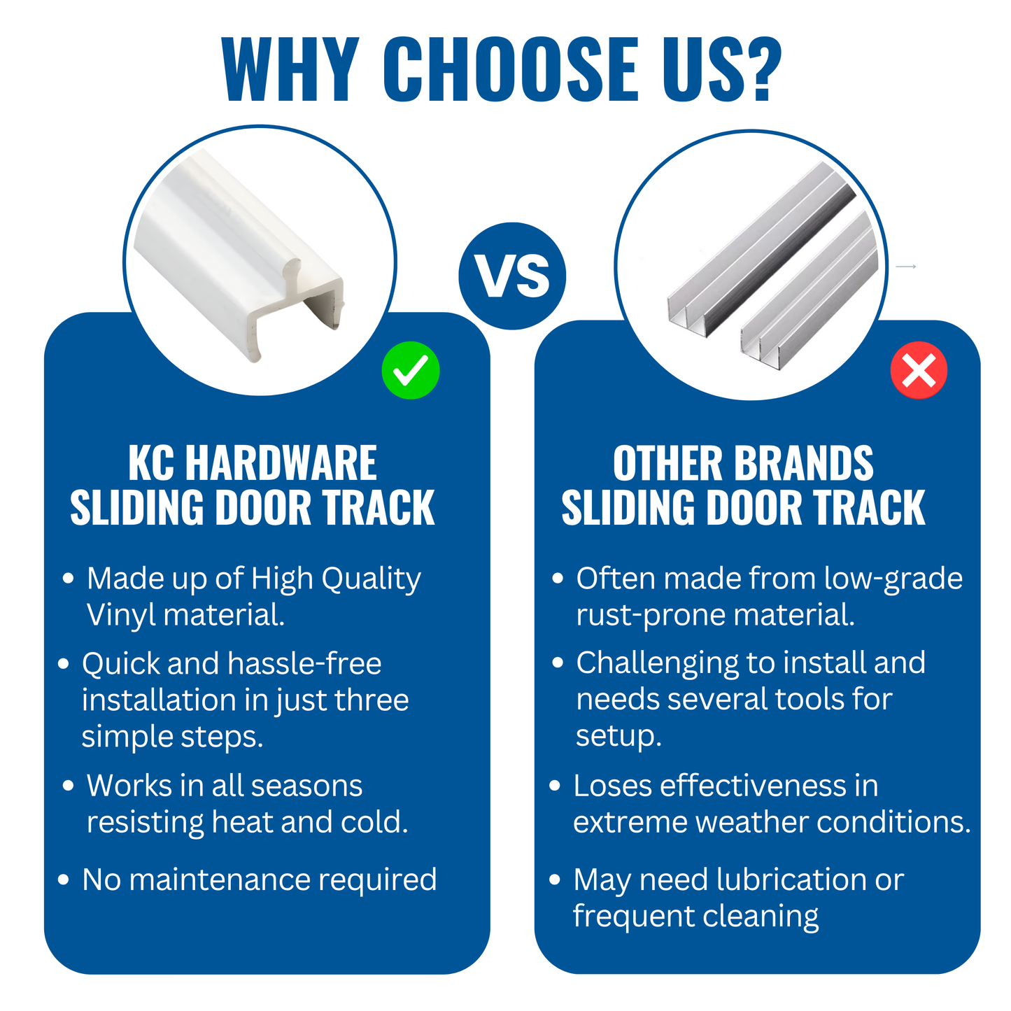 White Vinyl Sliding Door Track, 7/16 in Channel - 48 in, 72 in, 96 in