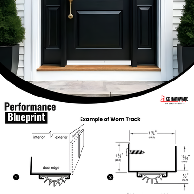 Aluminum U-Shaped Door Bottom Sweep with Drip Cap, 1 3/4 in Width