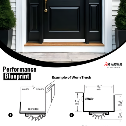 Aluminum U-Shaped Door Bottom Sweep with Drip Cap, 1 3/4" Width