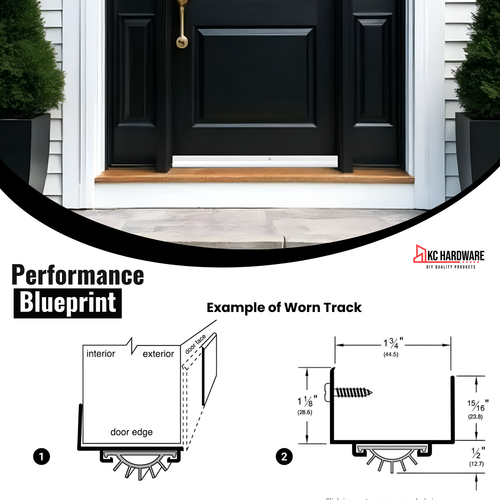 Aluminum U-Shaped Door Bottom Sweep with Drip Cap, 1 3/4 in Width