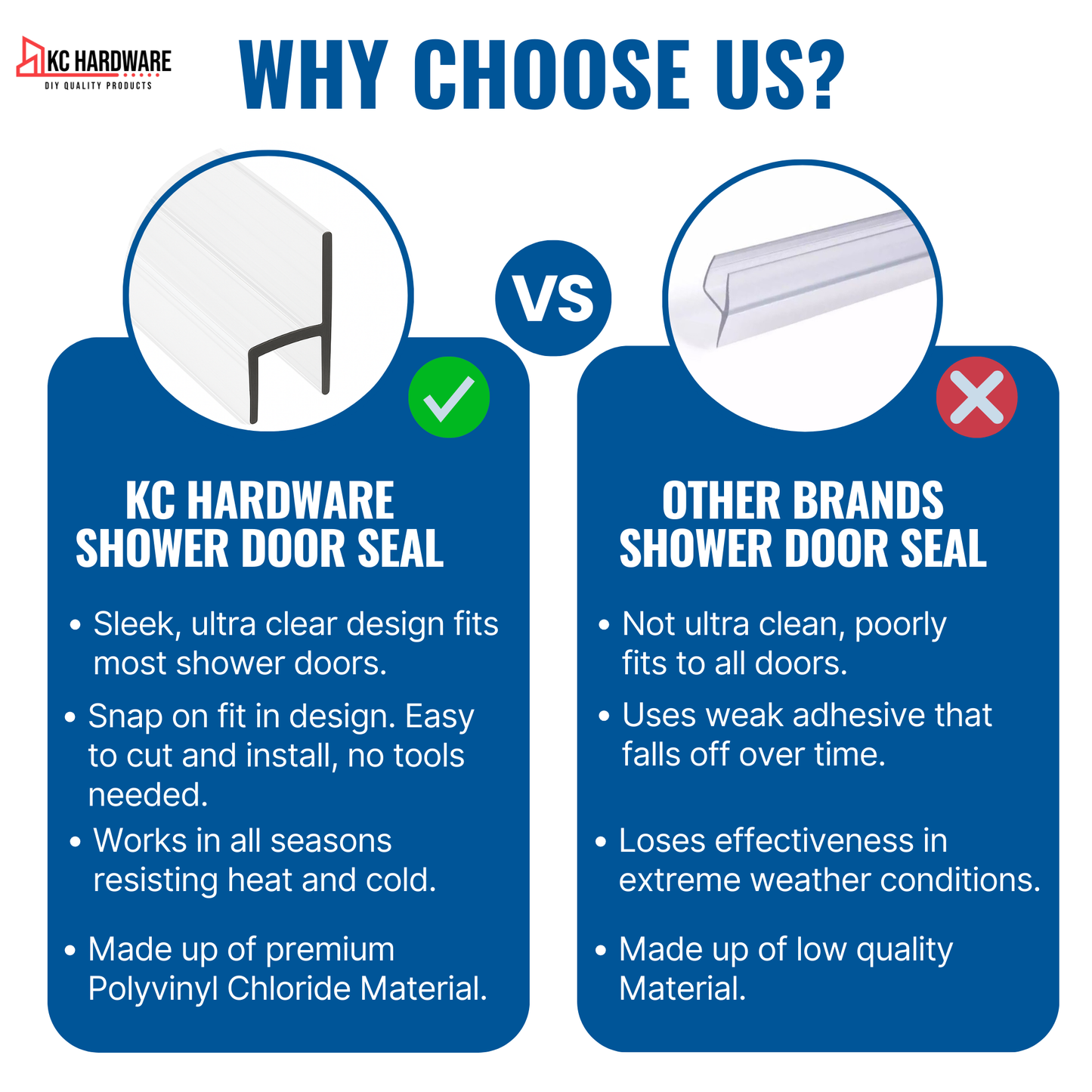 CBW Frameless Shower Door Side Seal Strip H-Type 180 Degree 72'' Length, Clear (1/2'' Glass)