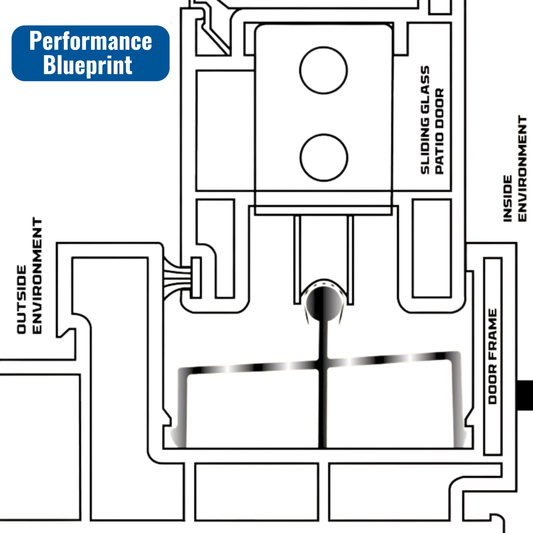KC Hardware Premium White Vinyl Sliding Door Track with Stainless Steel Cover - Ideal for Glass and Screen Doors, Home Improvement and Patio