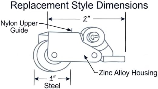 KC Hardware Sliding Patio Screen Door Roller Pair - Left & Right Hand Replacement Rollers, 1" Steel Wheels, Heavy-Duty Steel Housing, Bottom Roller Assembly for Patio Screen Doors