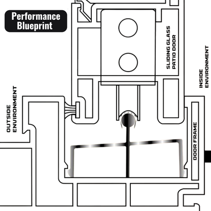 KC Hardware Premium Black Vinyl Sliding Door Track with Stainless Steel Cover - Ideal for Glass and Screen Doors, Home Improvement and Patio.