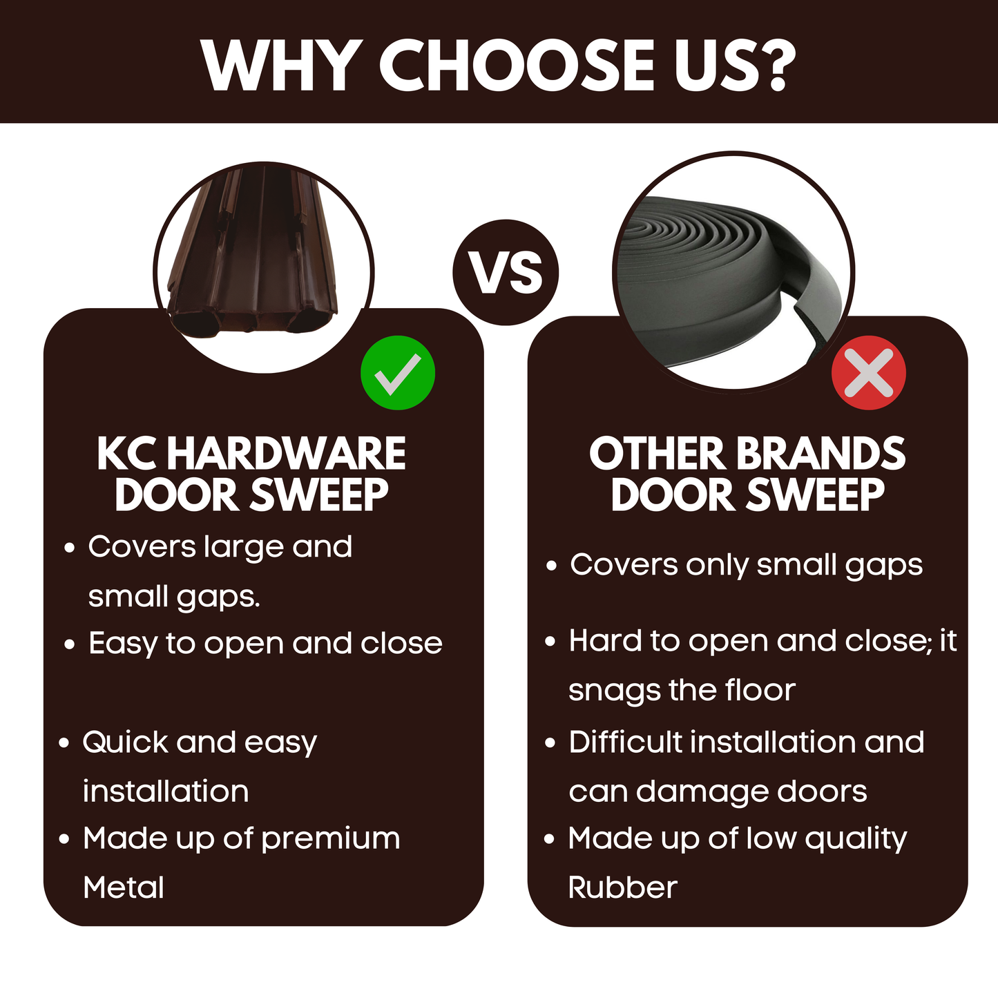 KC Hardware Vinyl Door Bottom Sweep with Notched Kerfs, Weather Stripping Seal, Under Door Seal for Front and Exterior Doors, 7/8" Width, Dark Brown (36 Inch)