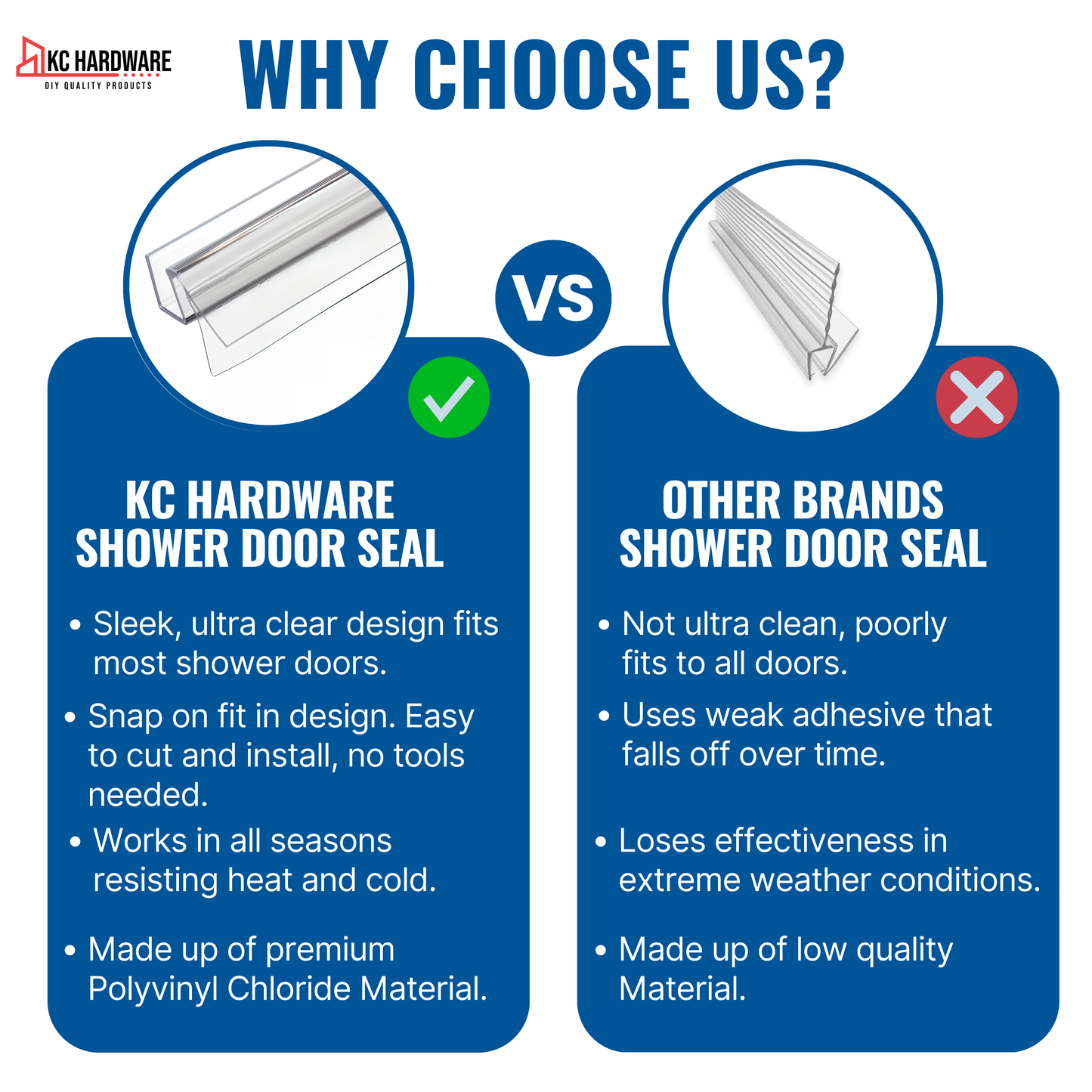 KC Clear Premium Bottom Wipe with Drip Rail & Offset Flexible Fin for 1/2" Glass - 36" Long - Pack of 1