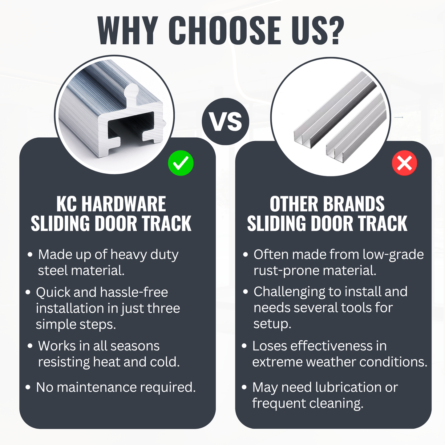 Stainless Steel Sliding Screen Door Track – Heavy-Duty Steel Bottom Track Replacement for Patio and Exterior Doors, Sliding Door Repair Rail- Silvery Finish