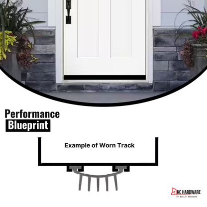KC Hardware U Shaped Rubber Door Bottom Sweep| Weather Stripping Door Seal Bottom for Front Door Bottom| Under Door Seal for Exterior Doors| Black- 48 Inch