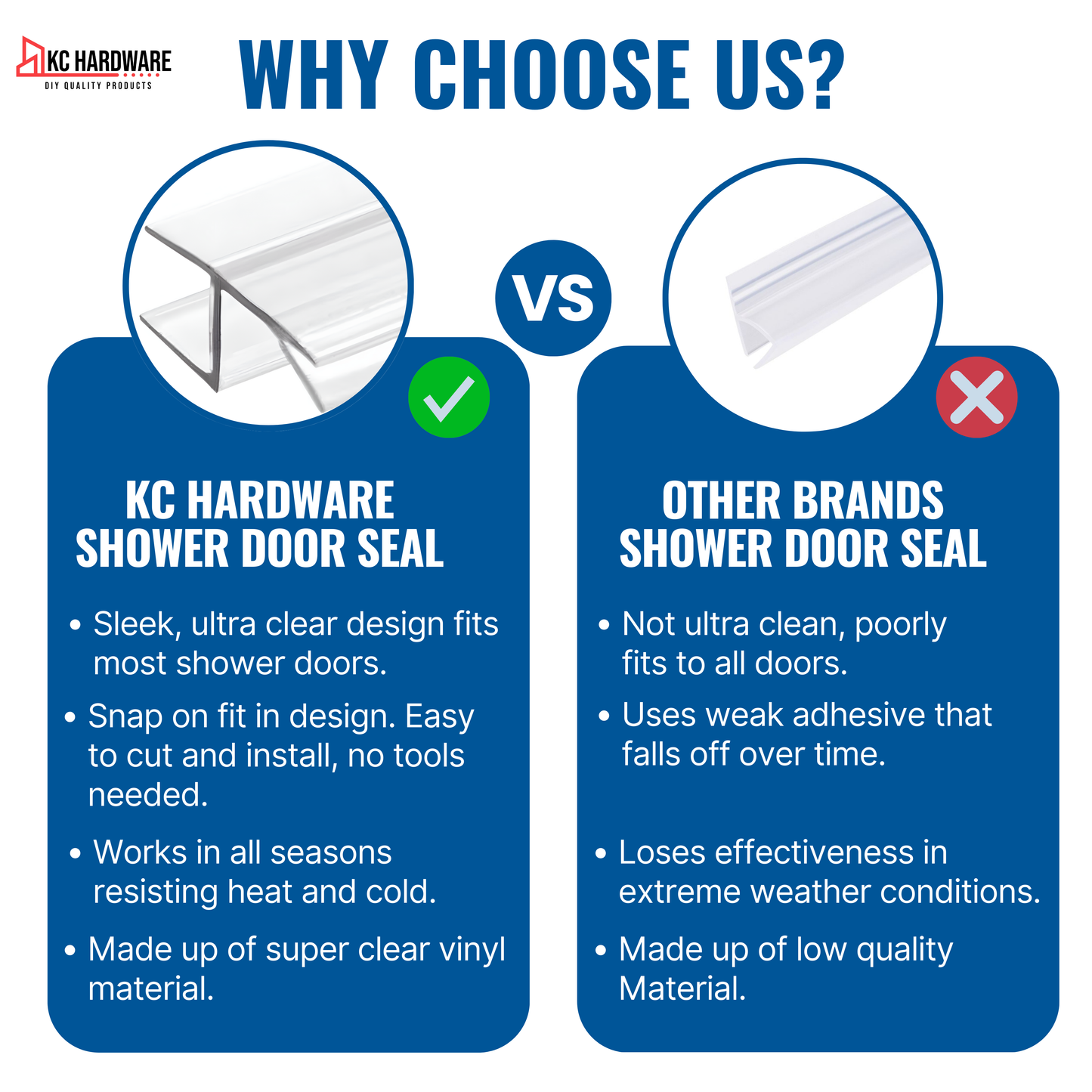 KC Hardware 95 Inch Frameless Shower Door Side Seal Strip, Door H-Jamb with Vinyl Insert (180 Degree) for 3/8 Inch (8-10mm) Thick Glass, Water Guard That Prevents leaks, Ultra Clear