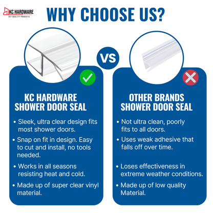 KC Hardware 95 Inch Frameless Shower Door Side Seal Strip, Door H-Jamb with Vinyl Insert (180 Degree) for 3/8 Inch (8-10mm) Thick Glass, Water Guard That Prevents leaks, Ultra Clear