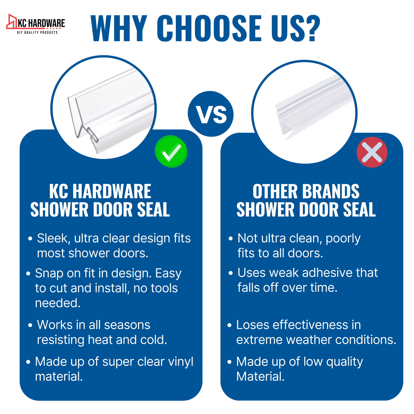 KC Hardware 95 Inch Frameless Shower Door Side H-Jamb Seal, Glass Shower Door Seal Strip (135 Degree) for 3/8 Inch (8-10mm) Thick Glass, Water Guard That Prevents leaks, Ultra Clear