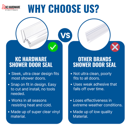 KC Hardware 95 Inch Frameless Shower Door Side H-Jamb Seal, Glass Shower Door Seal Strip (135 Degree) for 3/8 Inch (8-10mm) Thick Glass, Water Guard That Prevents leaks, Ultra Clear