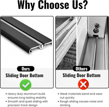 Heavy-Duty Sliding Door Bottom Track 95 in Aluminum Black Finish