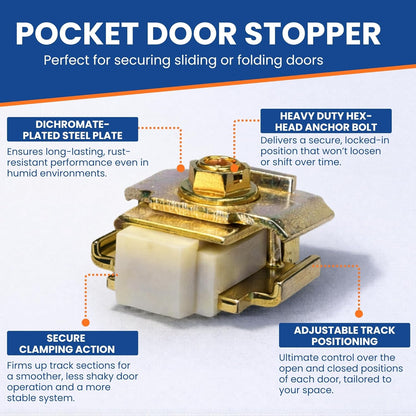 Sliding Door Track Stop Pocket Door Stopper 2 Pack for Sliding Doors