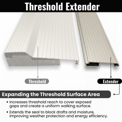 Aluminum Threshold Extension, Heavy-Duty Door Threshold Extender for Existing Threshold
