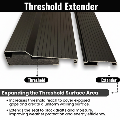 Aluminum Threshold Extension, Heavy-Duty Door Threshold Extender for Existing Threshold