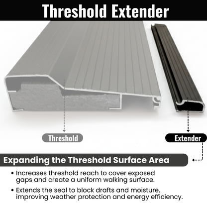Aluminum Threshold Extension, Heavy-Duty Door Threshold Extender for Existing Threshold