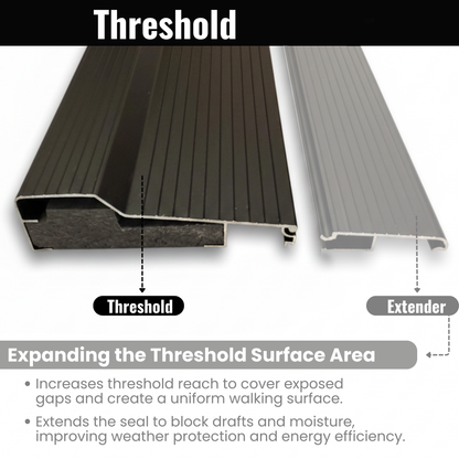 Aluminum Threshold Extension, Heavy-Duty Door Threshold Extender for Existing Threshold