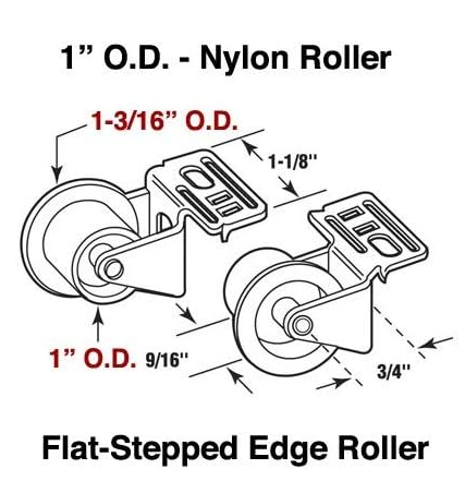 Nylon Drawer Guide Roller Assemblies, 1